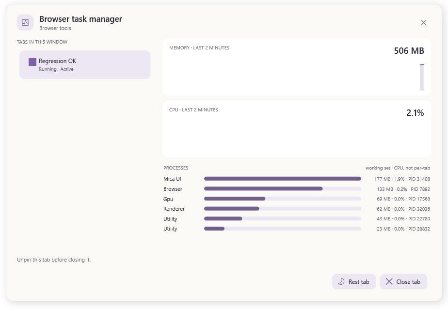 Browser task manager